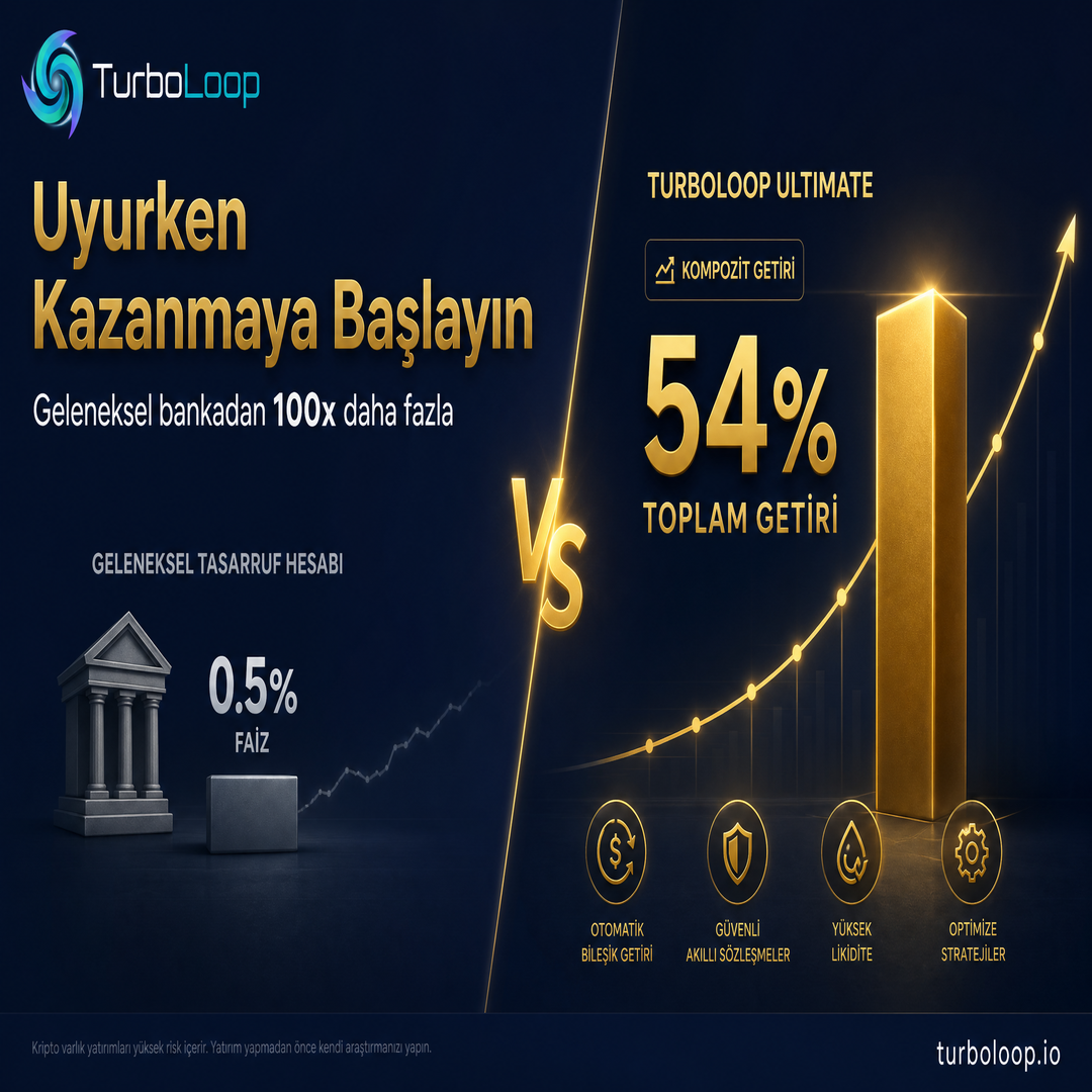 TurboLoop Türkçe kampanya banner 18 — Lifestyle & Aspiration