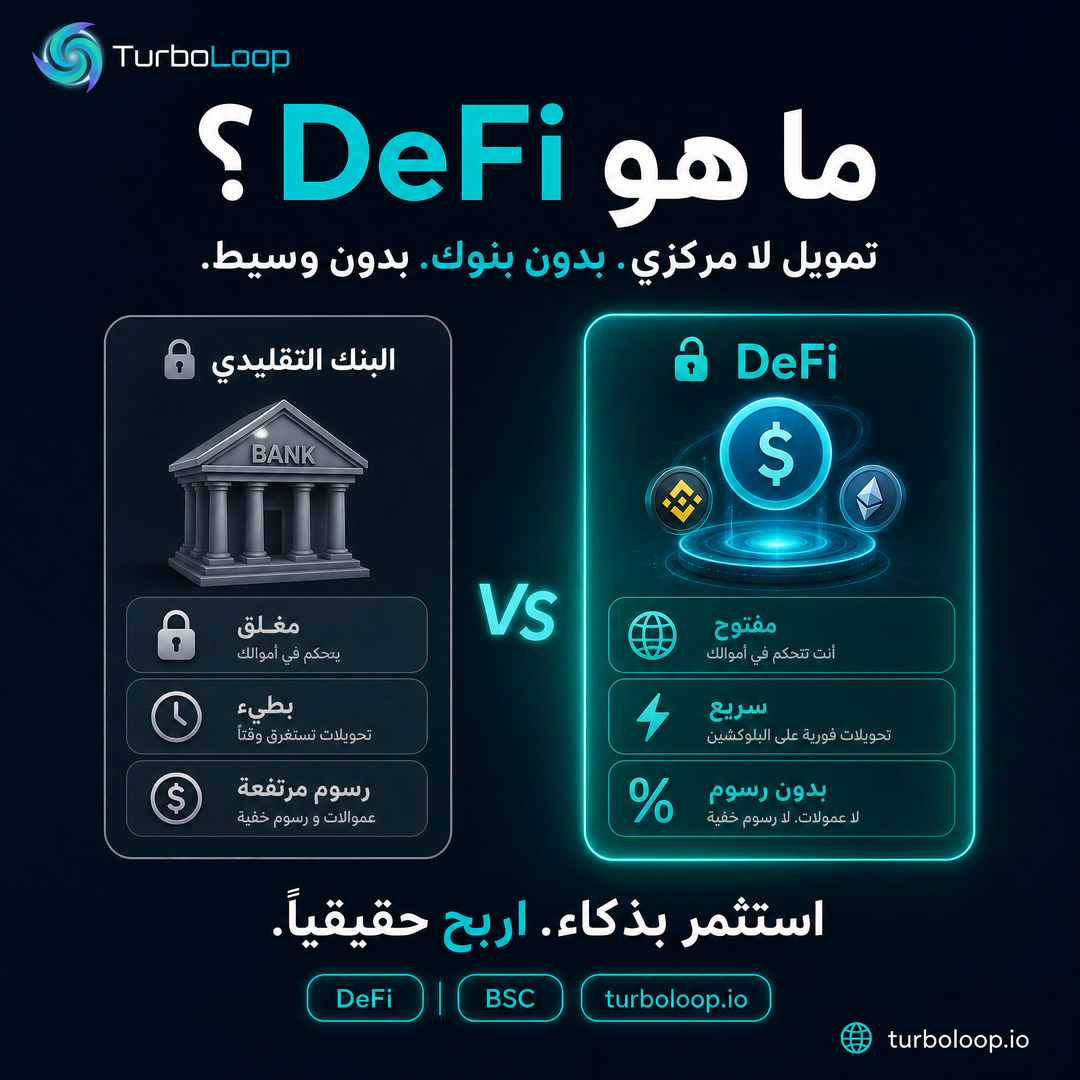 Ma Huwa DeFi — TurboLoop Arabic Banner