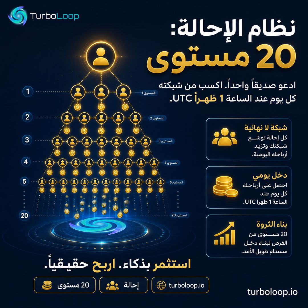 Referral Explained — TurboLoop Arabic Banner