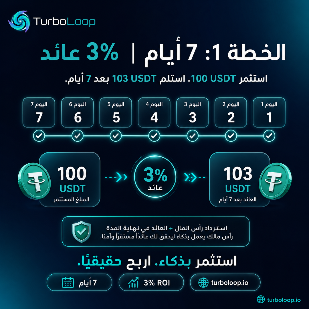 Plan1 7Days — TurboLoop Arabic Banner