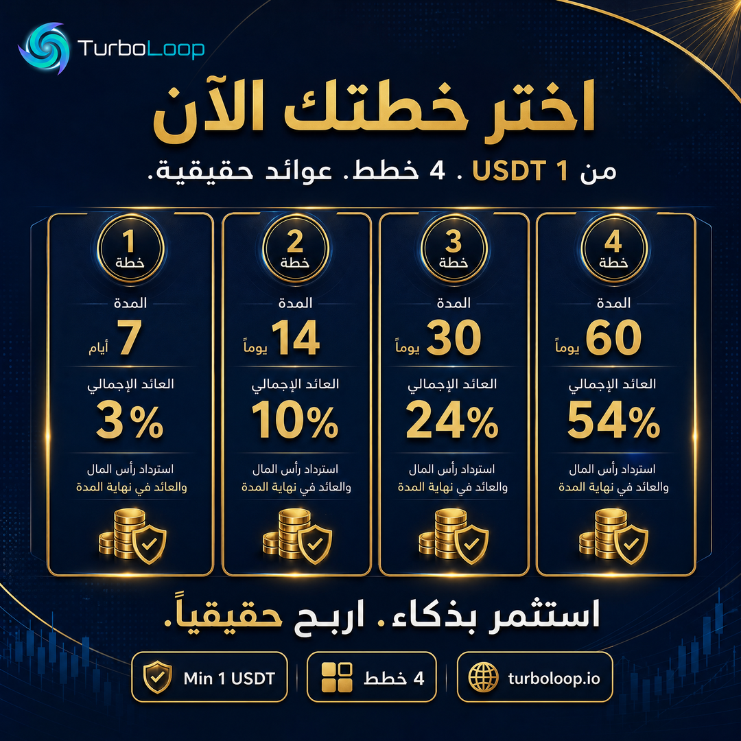 All 4 Plans — TurboLoop Arabic Banner