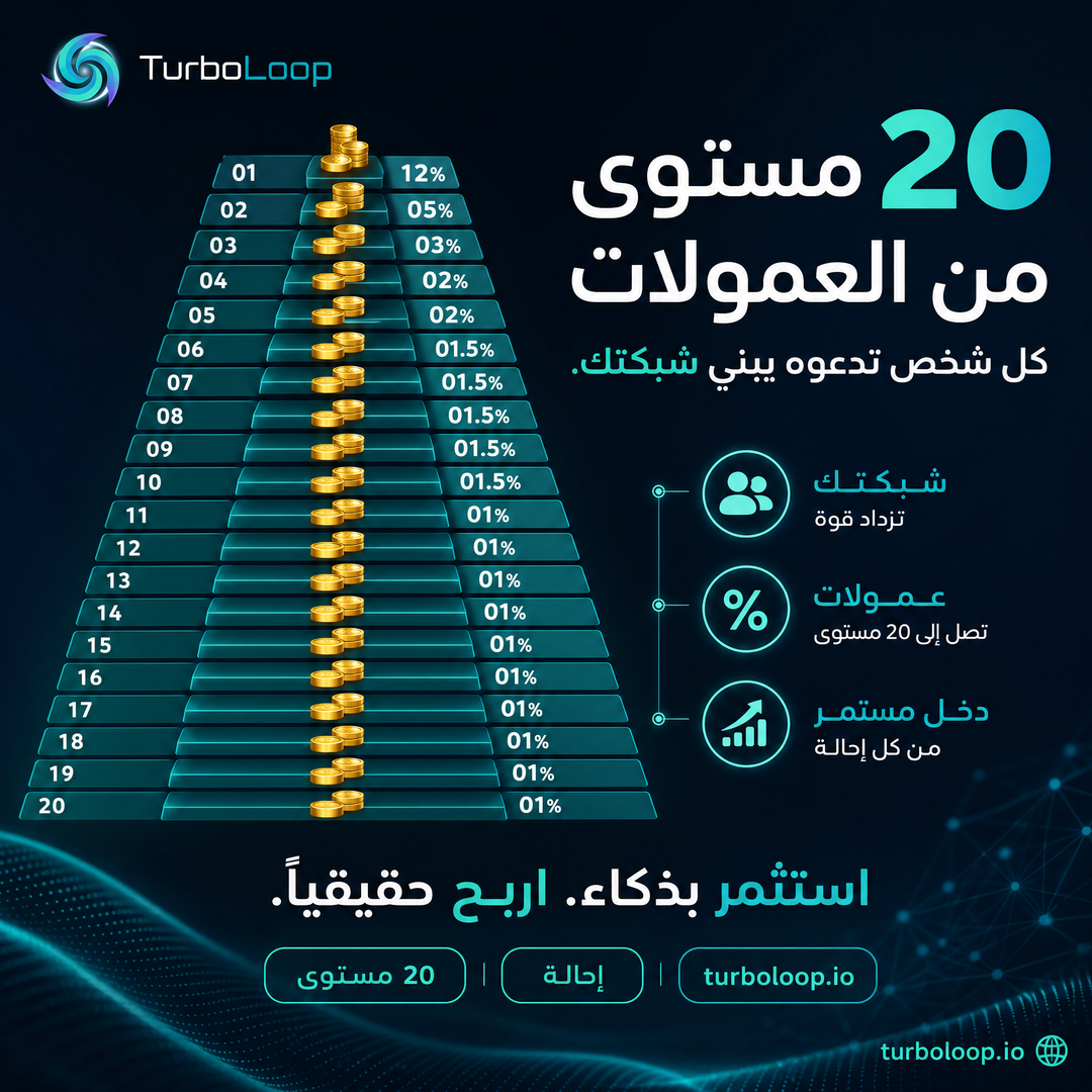 Network 20 Levels — TurboLoop Arabic Banner