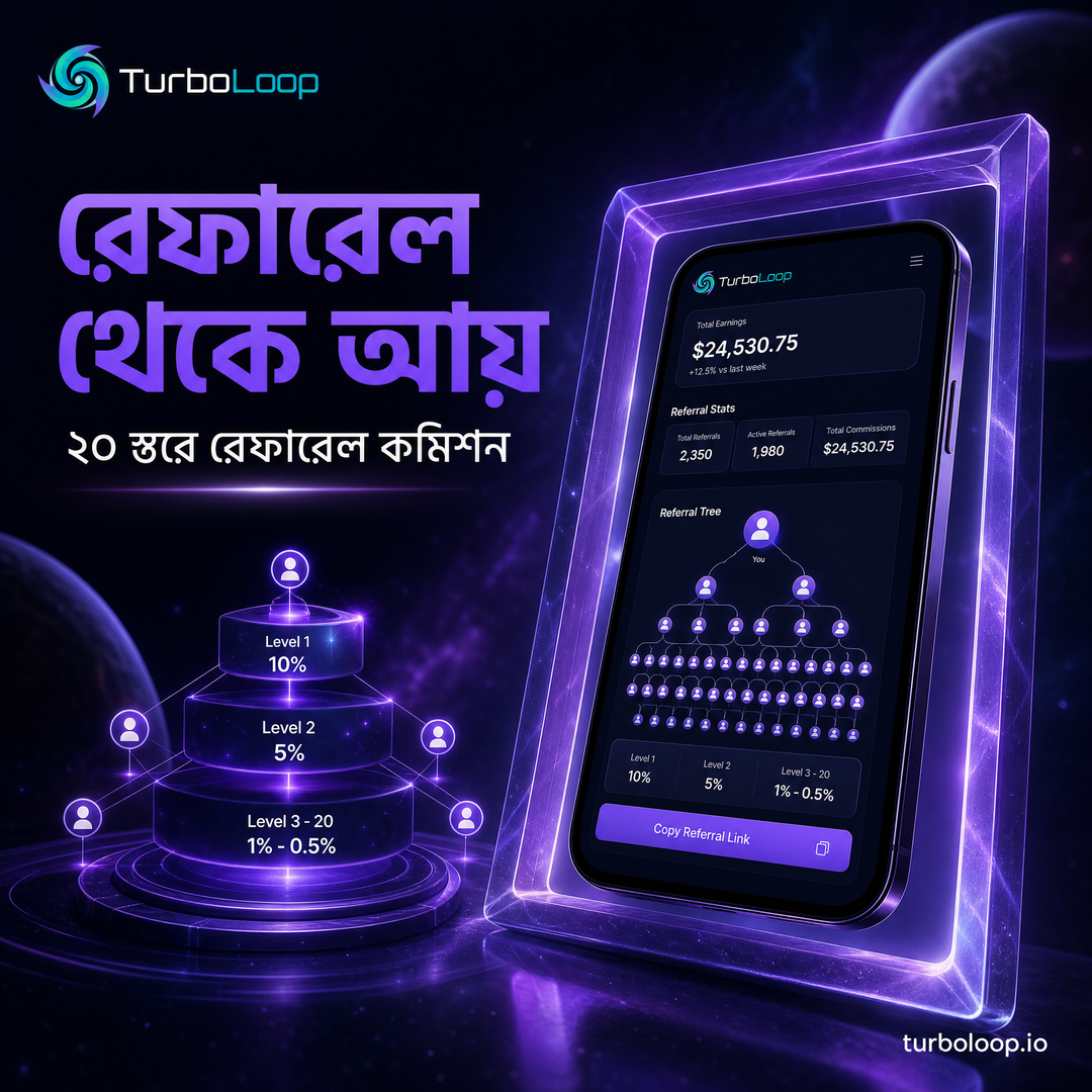 TurboLoop Bangla campaign banner 50