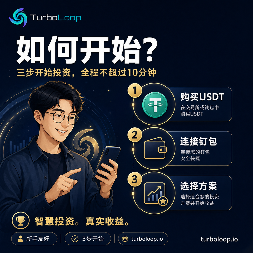 Ruhe Kaishi — TurboLoop Chinese Banner
