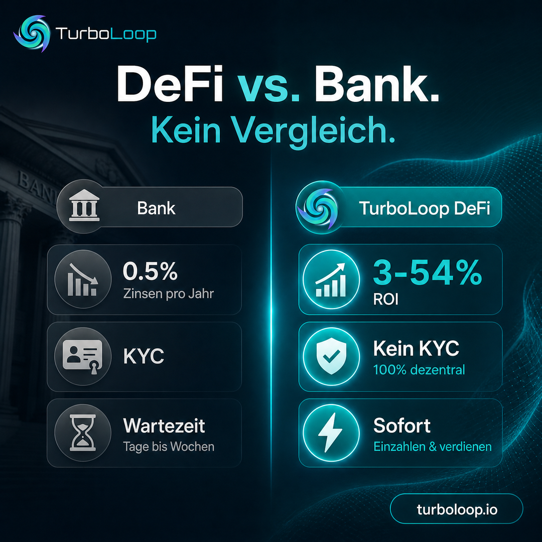 DeFi Vs Bank — TurboLoop German Banner