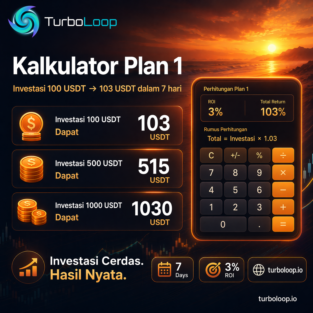 Kalkulator Plan1 — TurboLoop Indonesian Banner