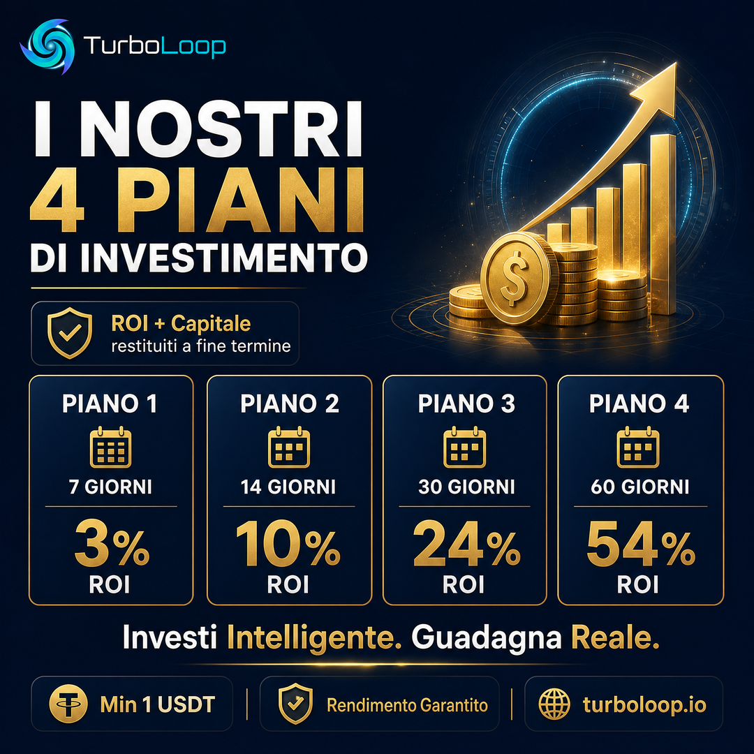 ROI Spiegato — TurboLoop Italian Banner