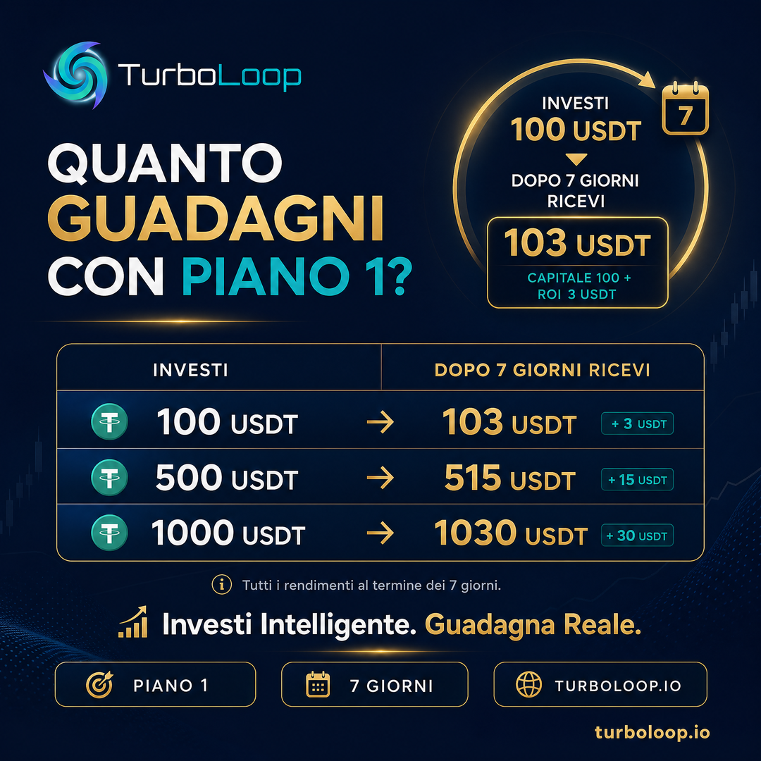 Calcolatore Piano1 — TurboLoop Italian Banner