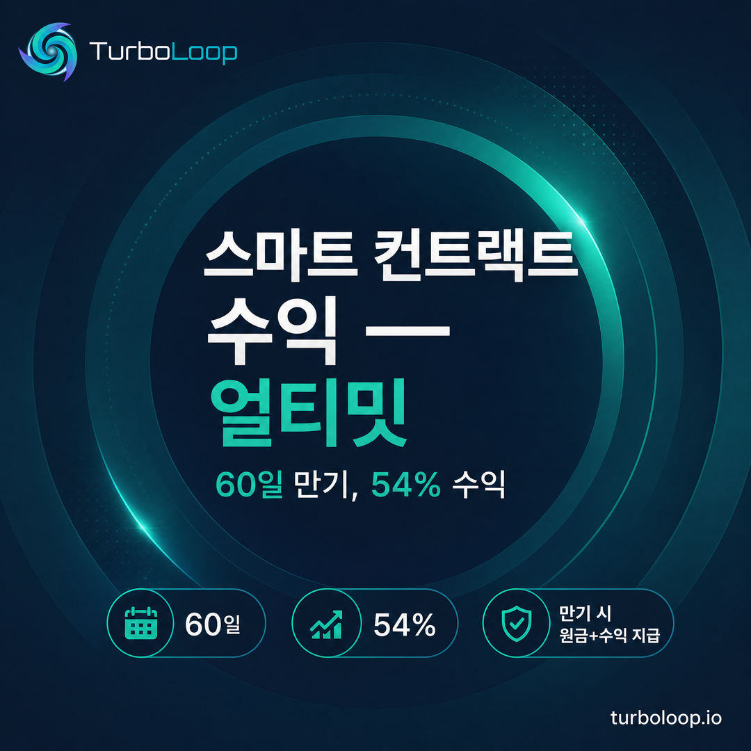 TurboLoop Korean market banner — Ultimate Plan — 60 days, 54% yield at end of term