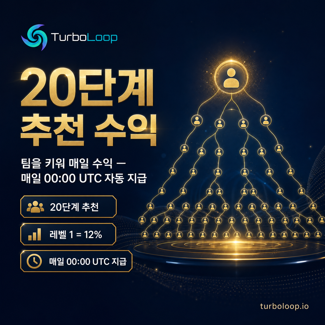TurboLoop Korean market banner — 20-Level Referral — Earn from 20 levels of your network