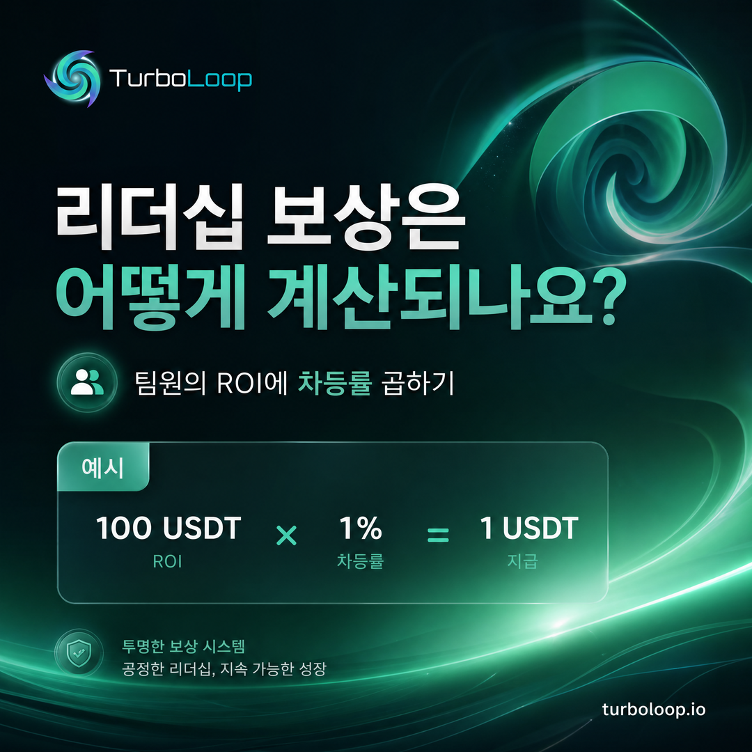 TurboLoop Korean market banner — Leadership Ranks — Partner to Legend — 7 ranks