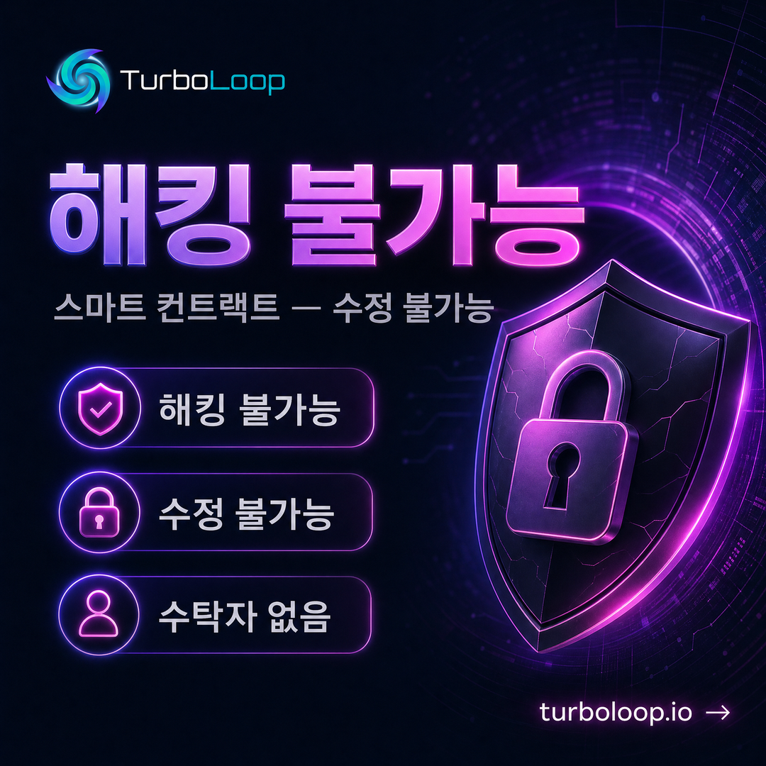 TurboLoop Korean market banner — Trust & Security — Non-custodial, BSCScan verified, immutable