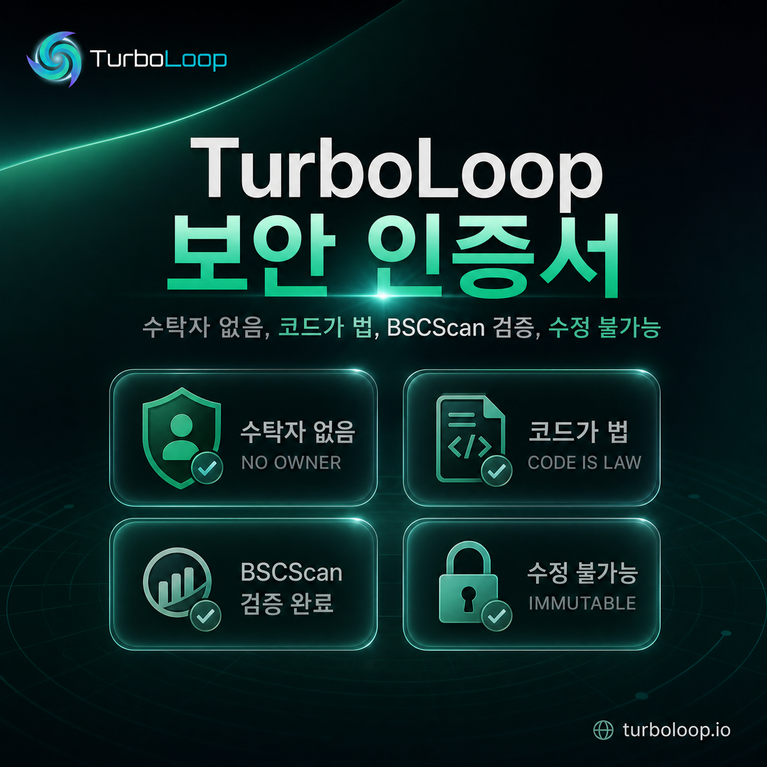 TurboLoop Korean market banner — Trust & Security — Non-custodial, BSCScan verified, immutable