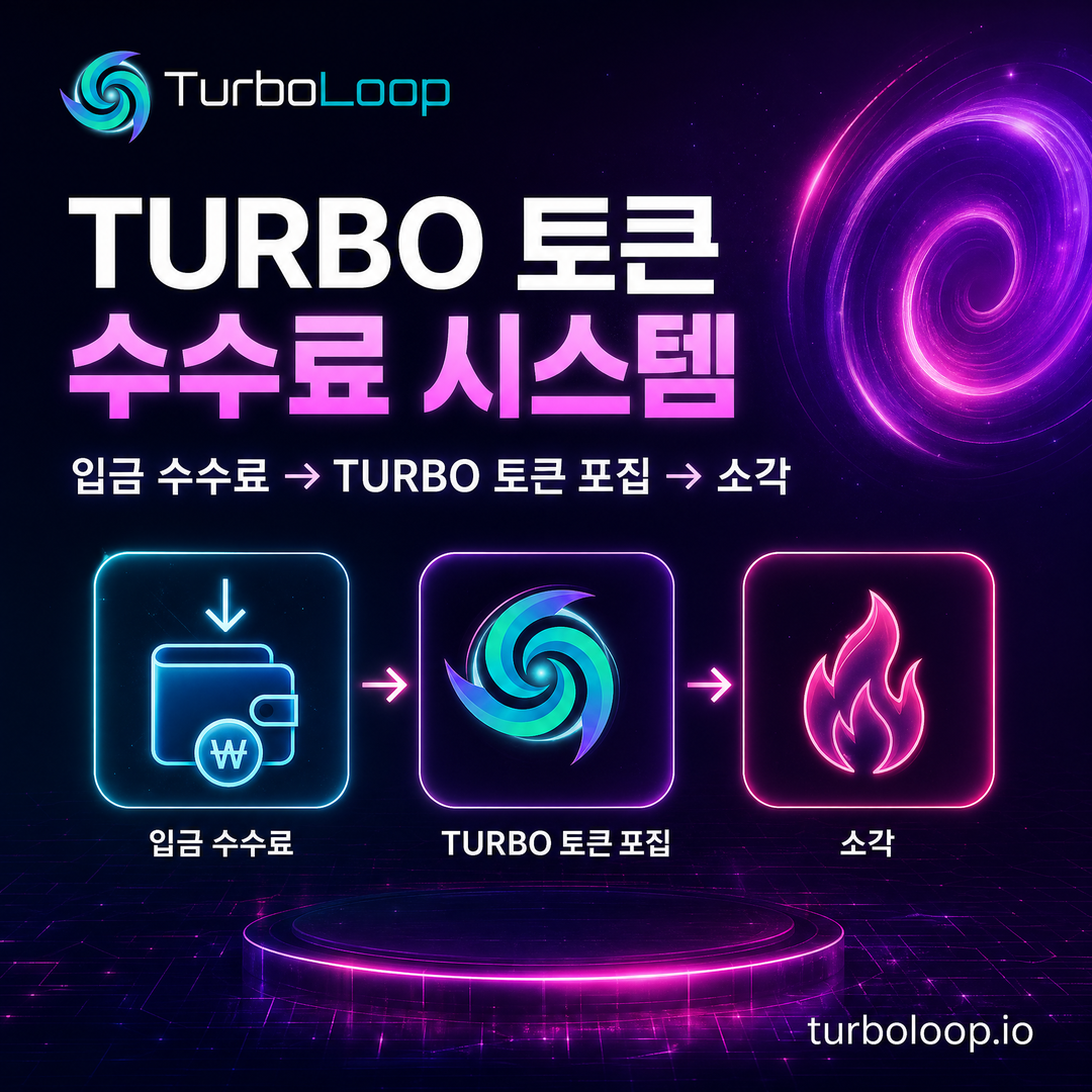 TurboLoop Korean market banner — TURBO Token — Deflationary burn, daily buyback
