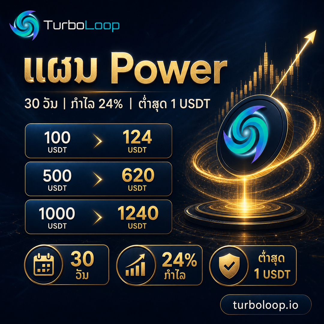 TurboLoop Lao market banner — Power Plan — 30 days, 24% yield at end of term
