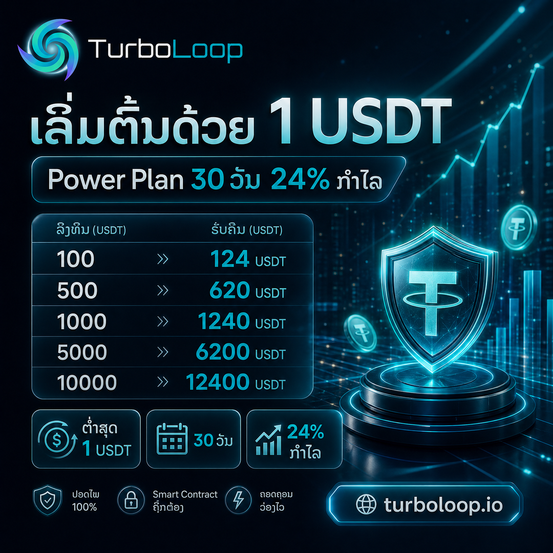 TurboLoop Lao market banner — Power Plan — 30 days, 24% yield at end of term