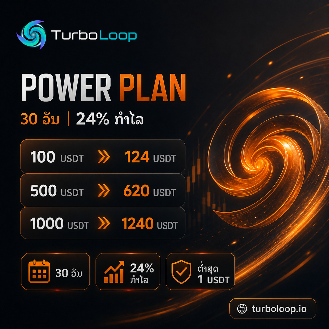 TurboLoop Lao market banner — Power Plan — 30 days, 24% yield at end of term