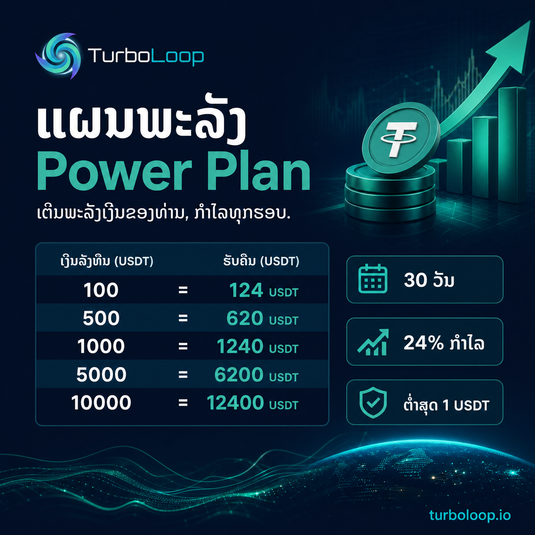 TurboLoop Lao market banner — Power Plan — 30 days, 24% yield at end of term