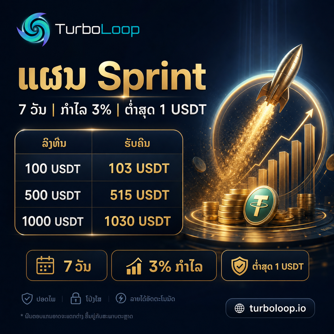 TurboLoop Lao market banner — Sprint Plan — 7 days, 3% yield at end of term