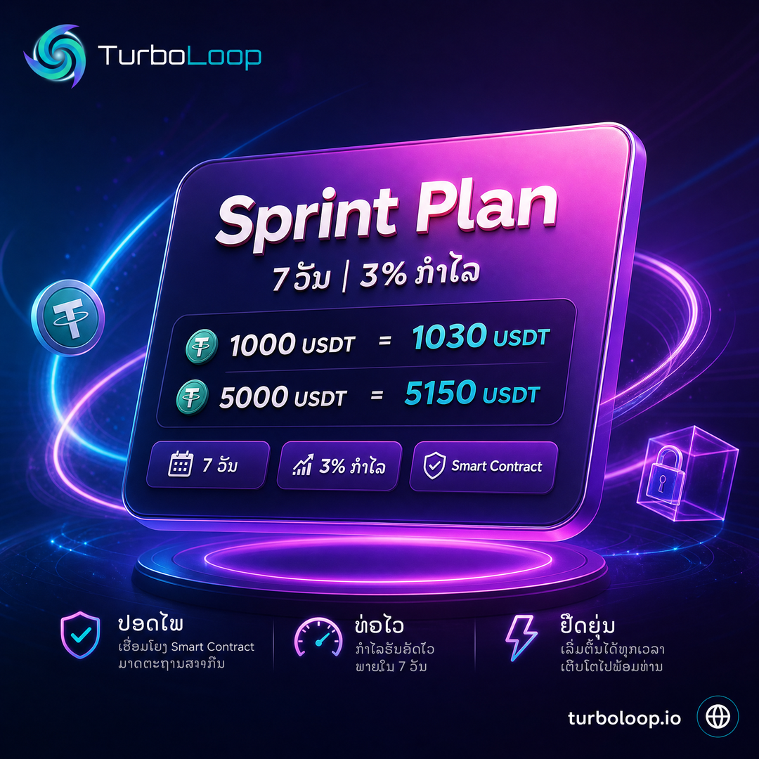 TurboLoop Lao market banner — Sprint Plan — 7 days, 3% yield at end of term
