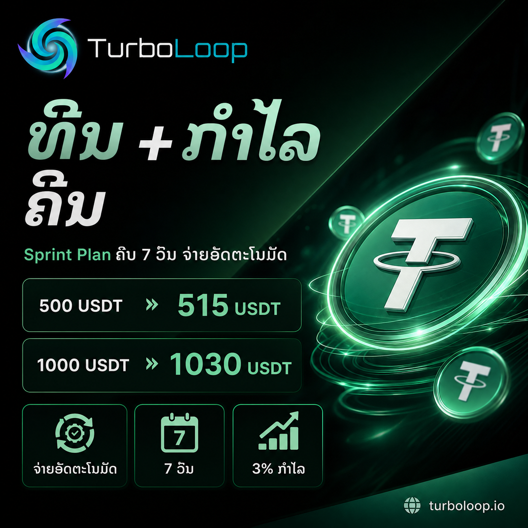 TurboLoop Lao market banner — Sprint Plan — 7 days, 3% yield at end of term
