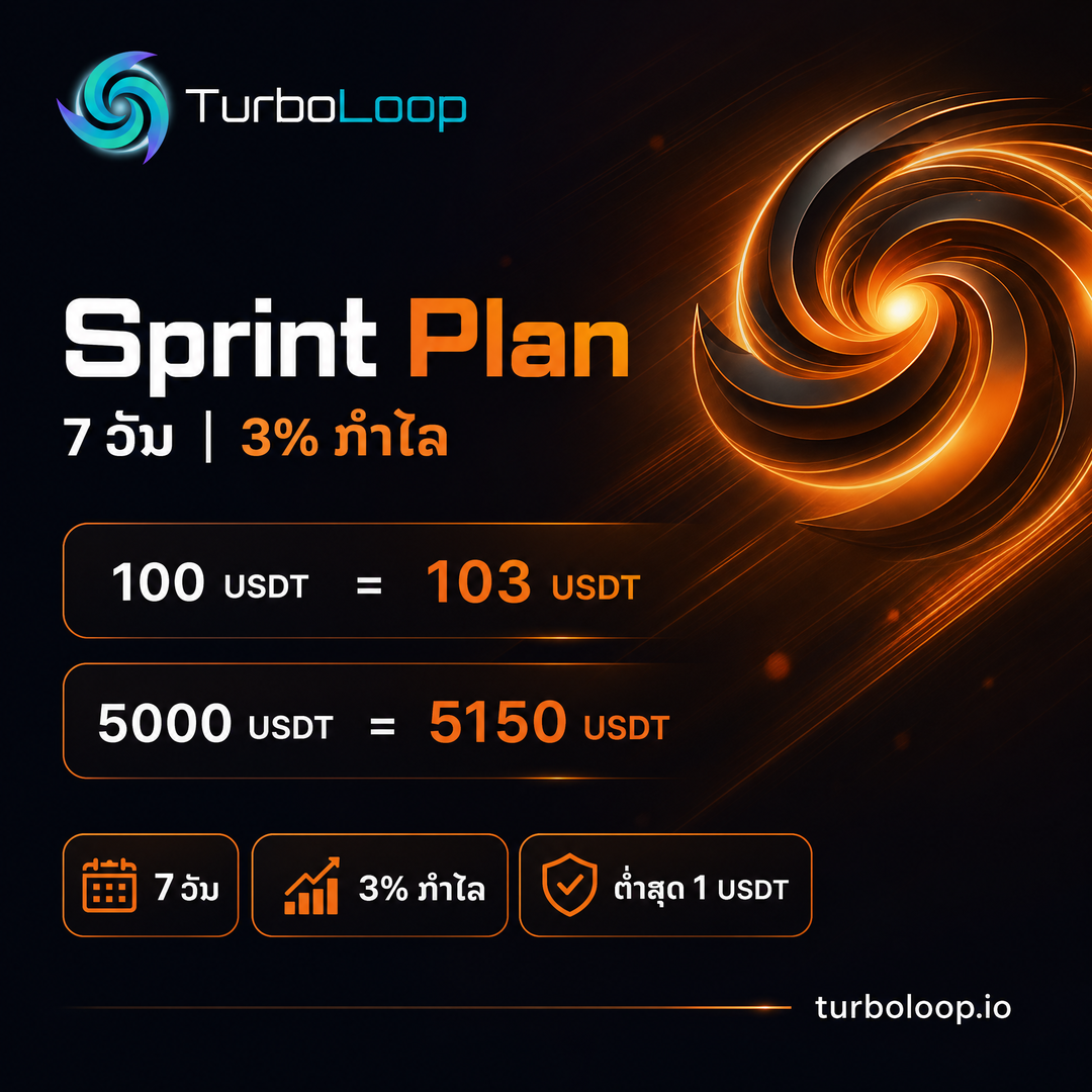 TurboLoop Lao market banner — Sprint Plan — 7 days, 3% yield at end of term