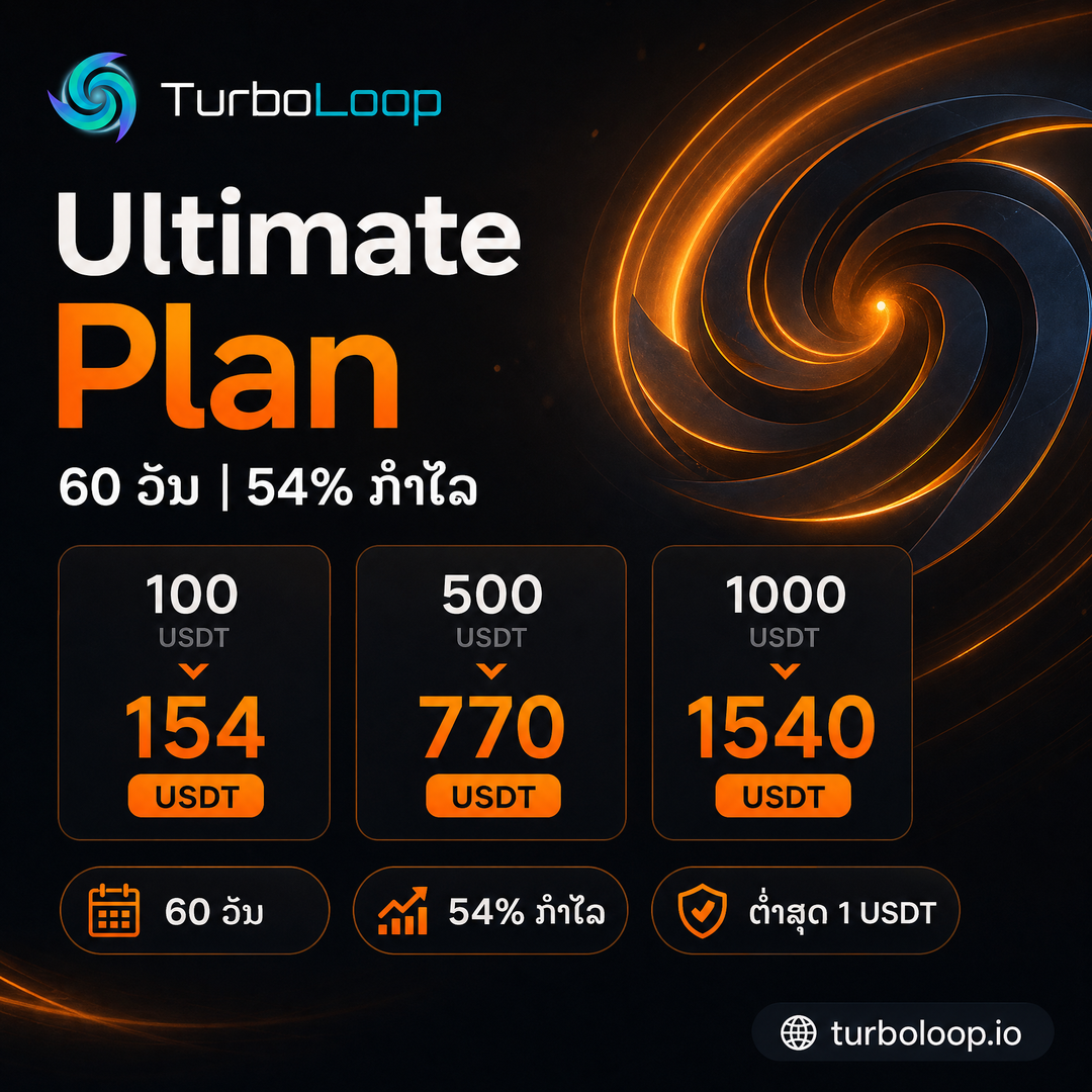 TurboLoop Lao market banner — Ultimate Plan — 60 days, 54% yield at end of term