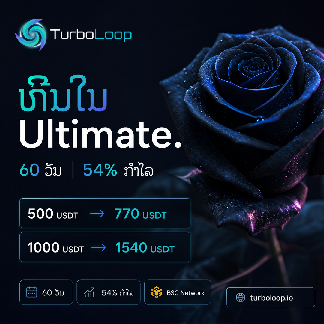 TurboLoop Lao market banner — Ultimate Plan — 60 days, 54% yield at end of term