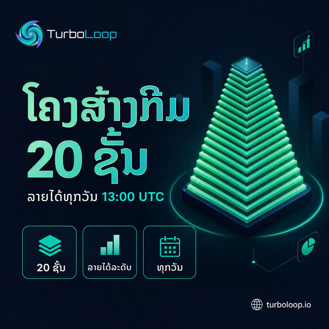 TurboLoop Lao market banner — 20-Level Referral — Earn from 20 levels of your network