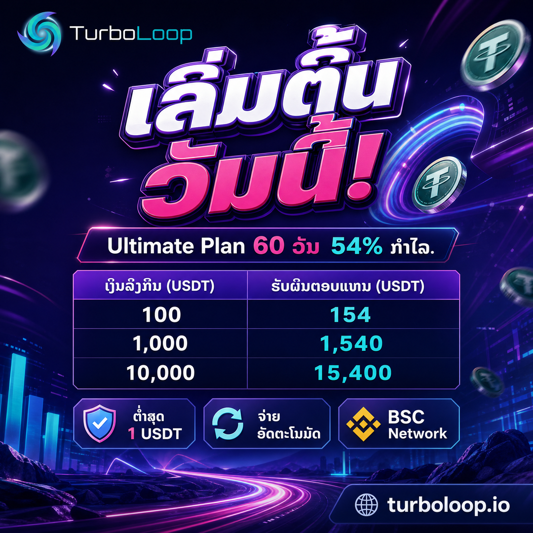 TurboLoop Lao market banner — Earnings Calculator — Deposit to return infographic