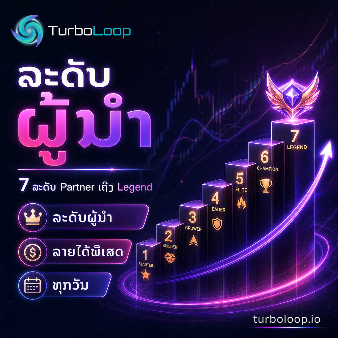 TurboLoop Lao market banner — Leadership Ranks — Partner to Legend — 7 ranks