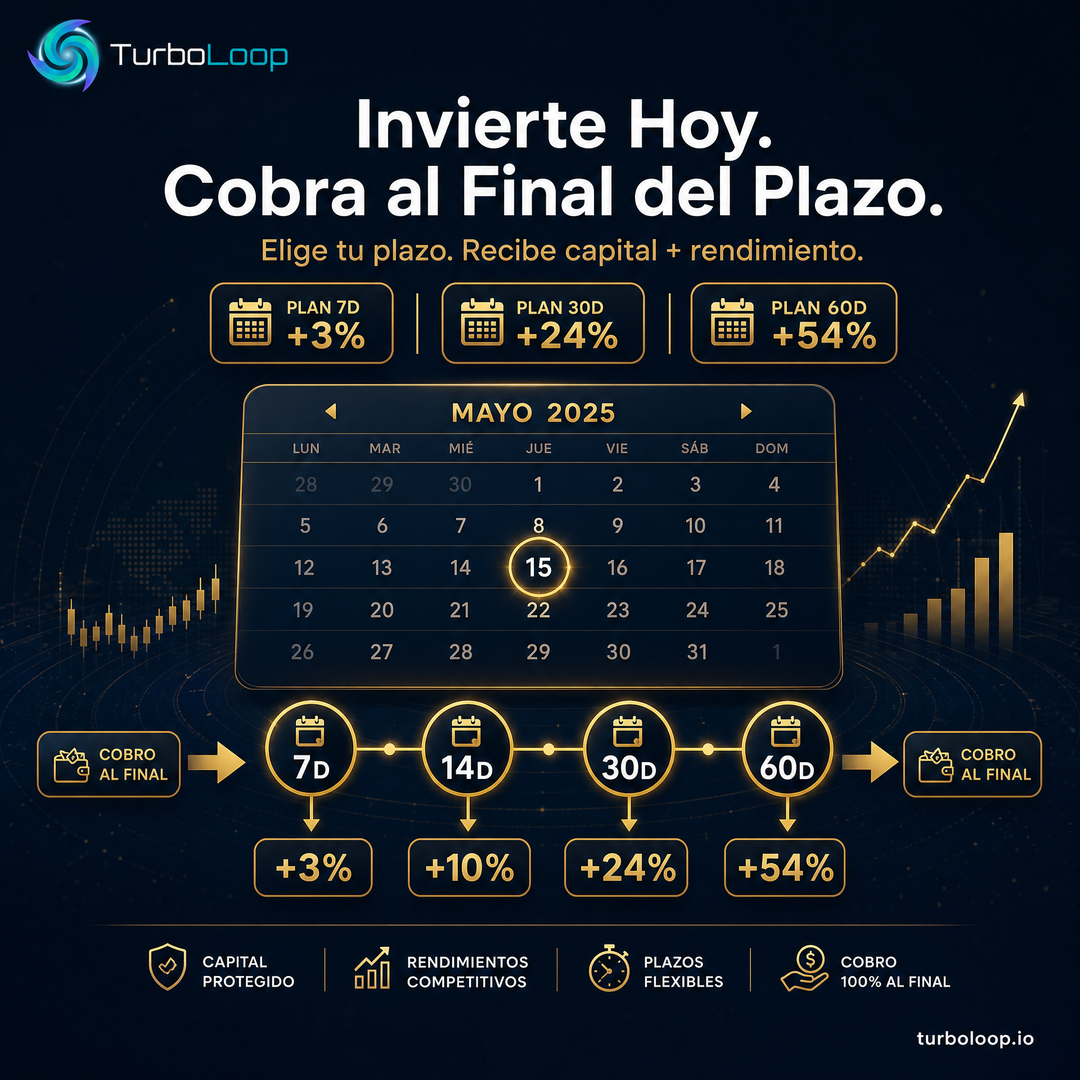 Invierte Hoy — TurboLoop Spanish Banner