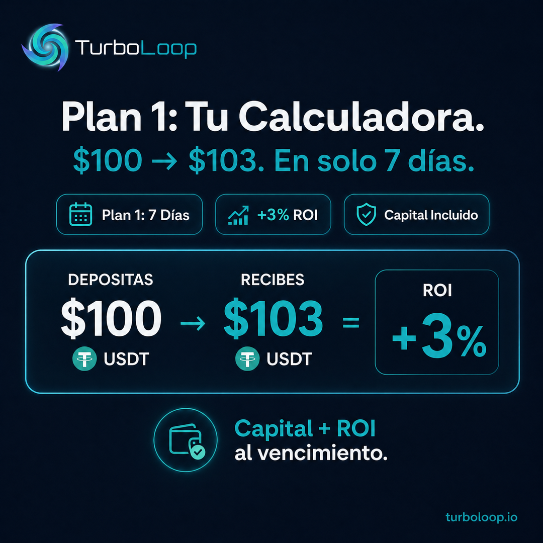 Plan1 Calculadora — TurboLoop Spanish Banner