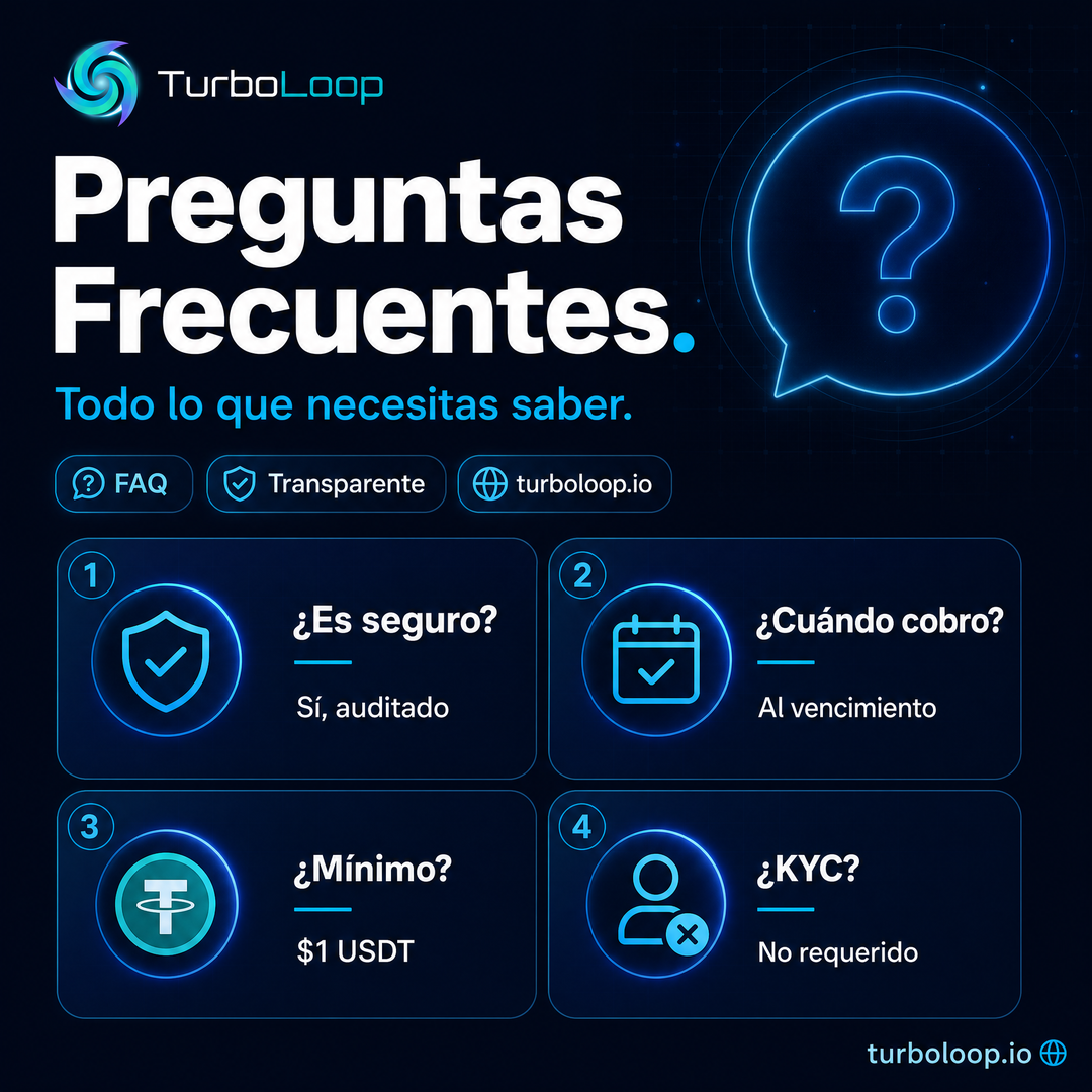 FAQ — TurboLoop Spanish Banner