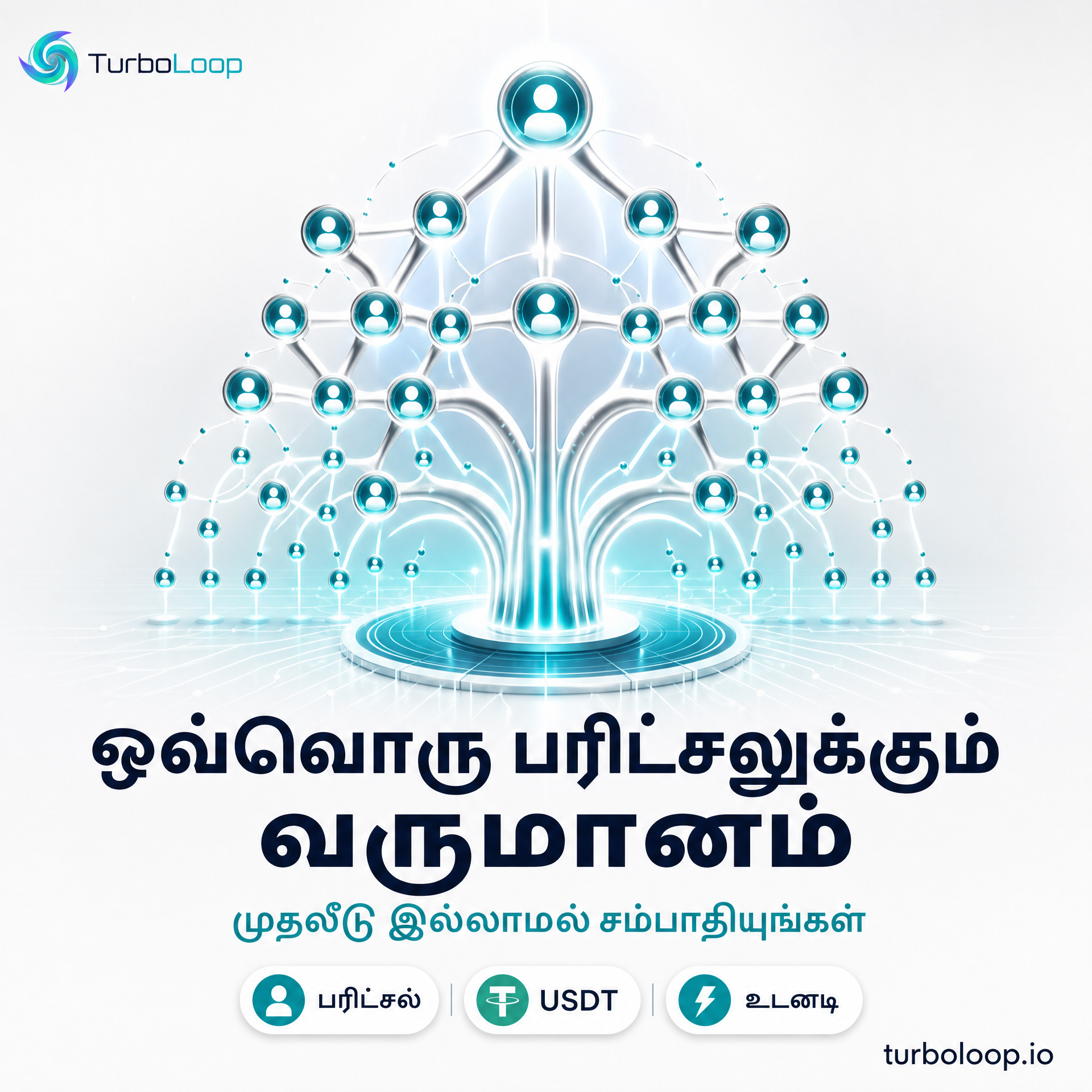 TurboLoop Tamil Banner — Referral Network #02