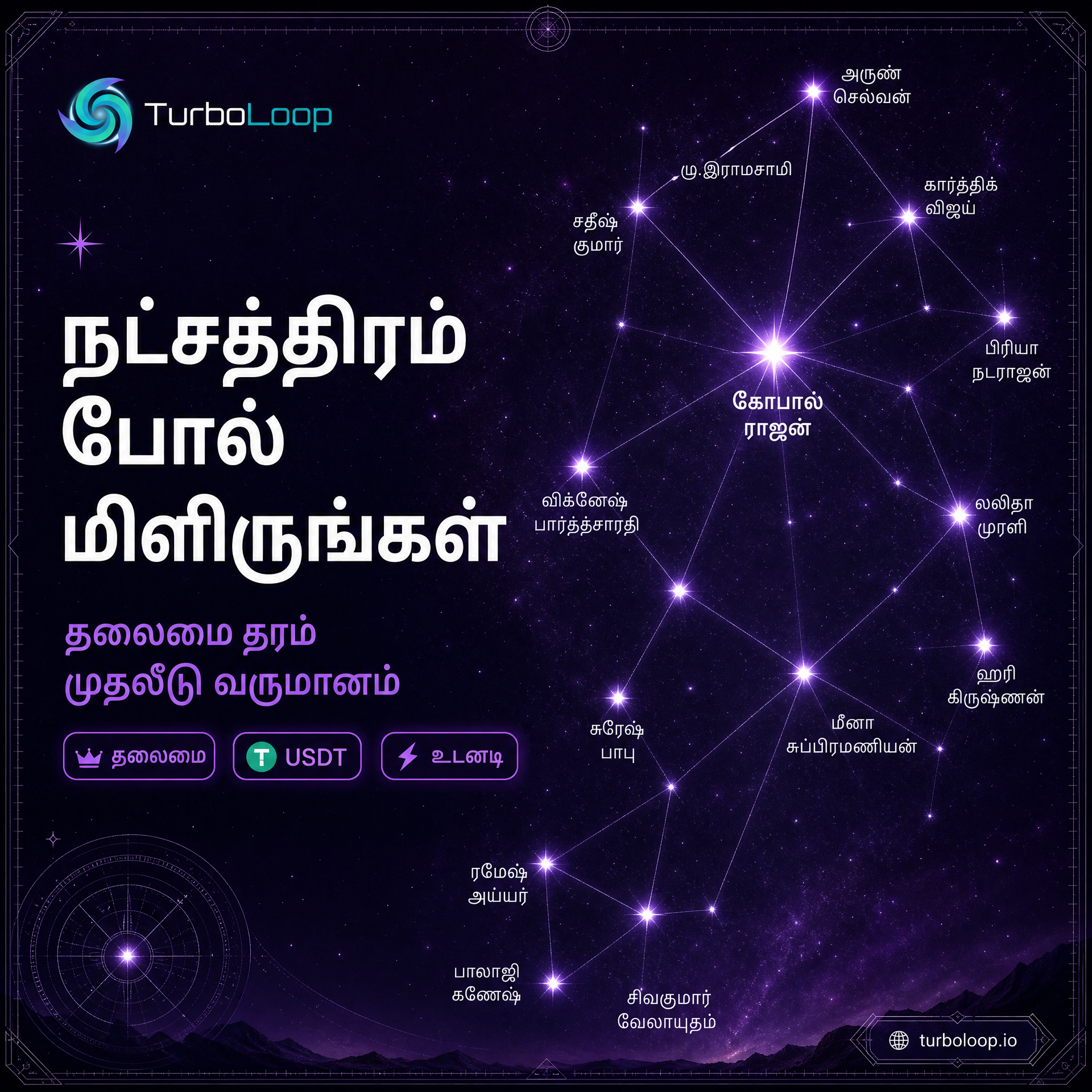 TurboLoop Tamil Banner — Community #09