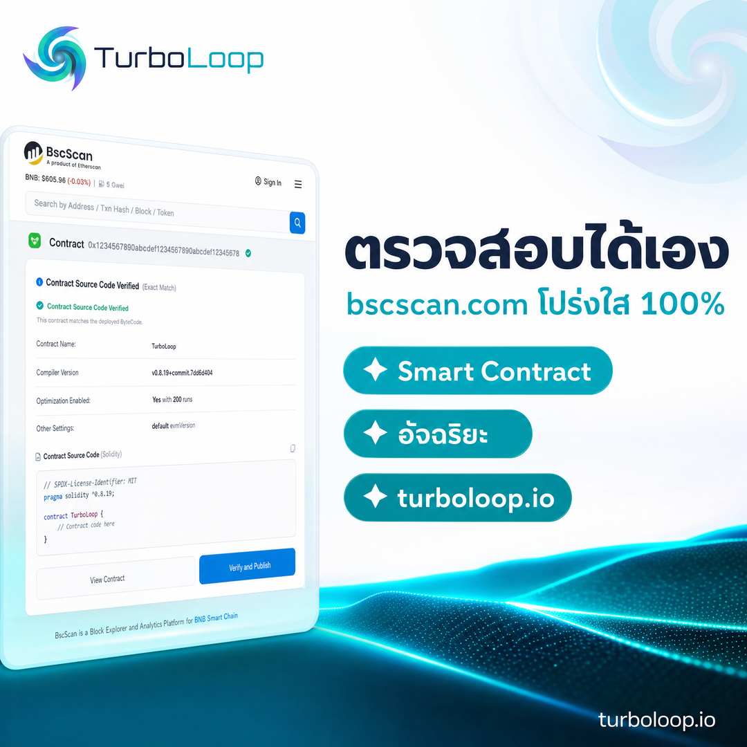 TurboLoop Thai market banner — Trust PhotoReal TealWhite HeroLeft — Renounced contract, on-chain verified, BSC
