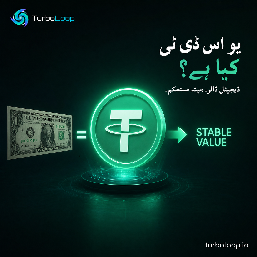 USDT Kya Hai — TurboLoop Urdu Banner