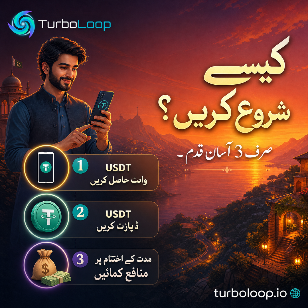 Kaise Shuru Karein — TurboLoop Urdu Banner