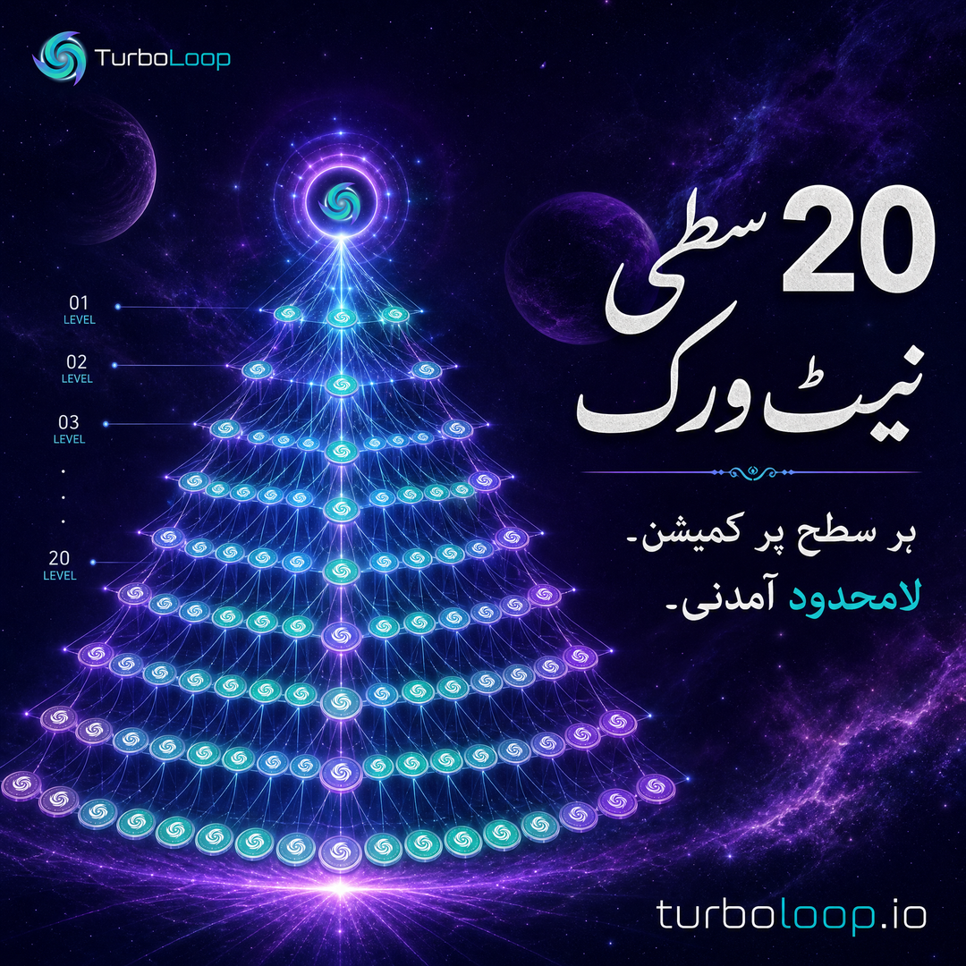 20 Level Network — TurboLoop Urdu Banner