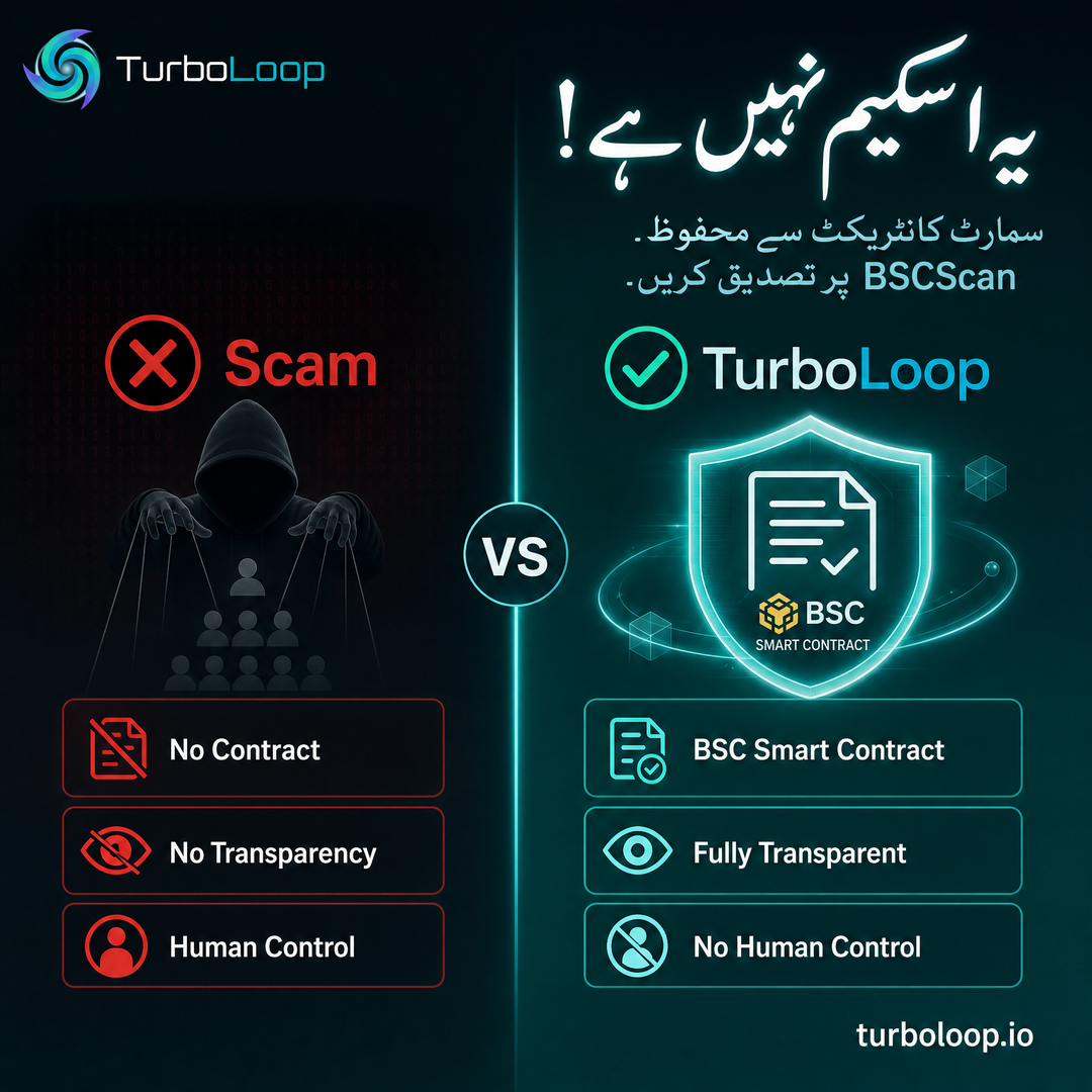 Scam Nahi — TurboLoop Urdu Banner